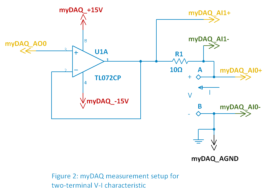 fig 2 -- mydaq vi measurement circuit.png